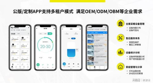 智慧賦能，一日煥新 機(jī)智云智能暖通解決方案引領(lǐng)行業(yè)高效升級
